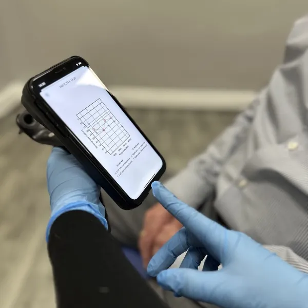 Hearing Assessment - With Annual Reviews